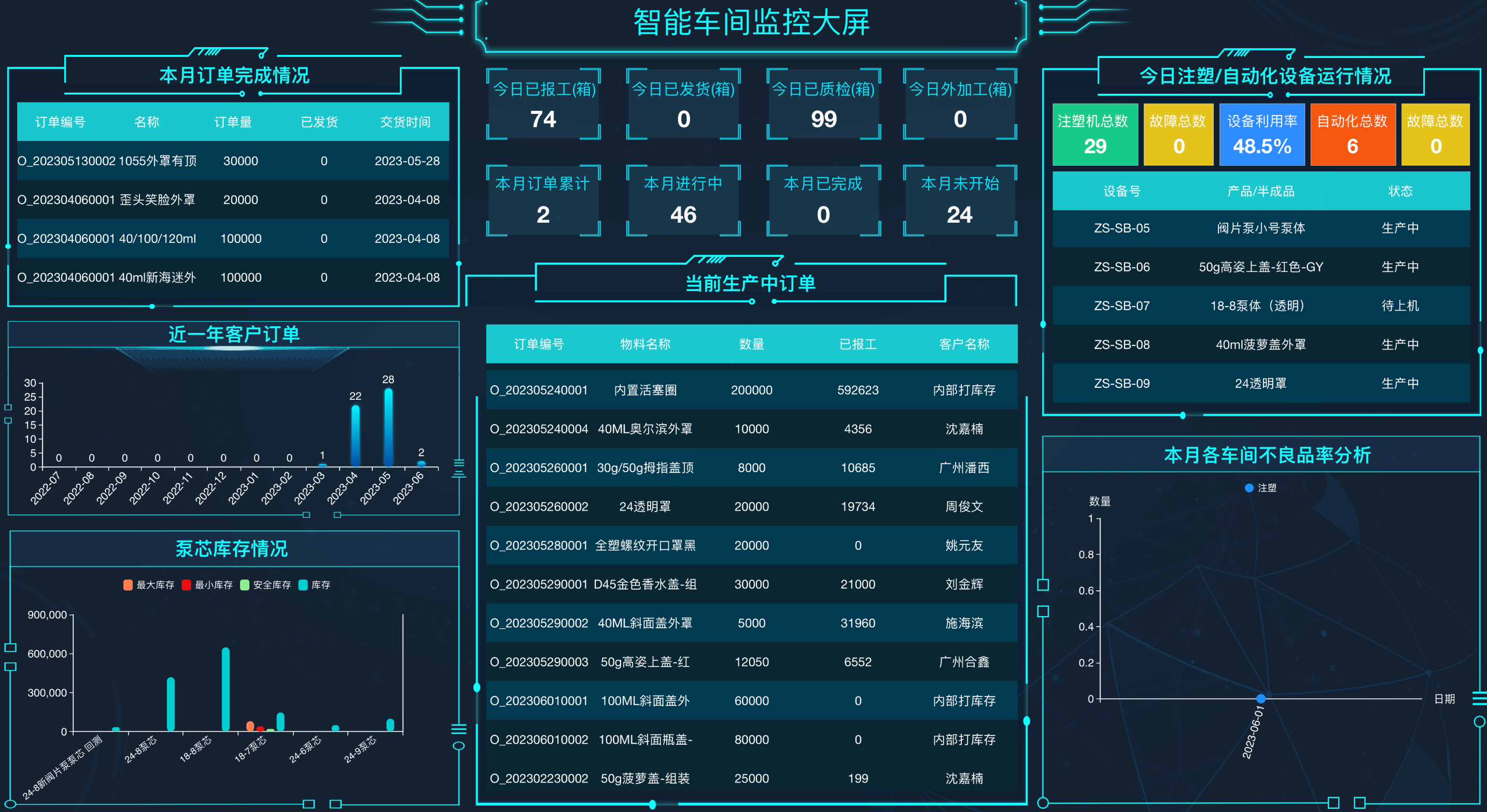 注塑行业生产管理系统